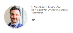 Nico Drost op 8e plaatst lijst ChristenUnie 2e kamerverkiezingen 2021.PNG